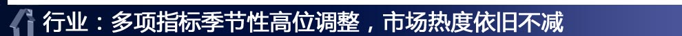 行業(yè)：多項(xiàng)指標(biāo)季節(jié)性高位調(diào)整，市場熱度依舊不減
